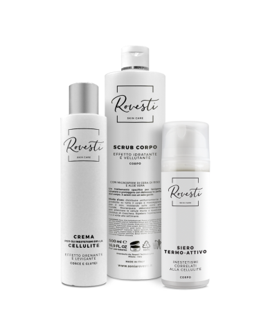 Kit inestetismi Cellulite