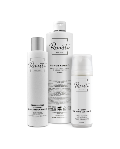 Kit Adiposità localizzate